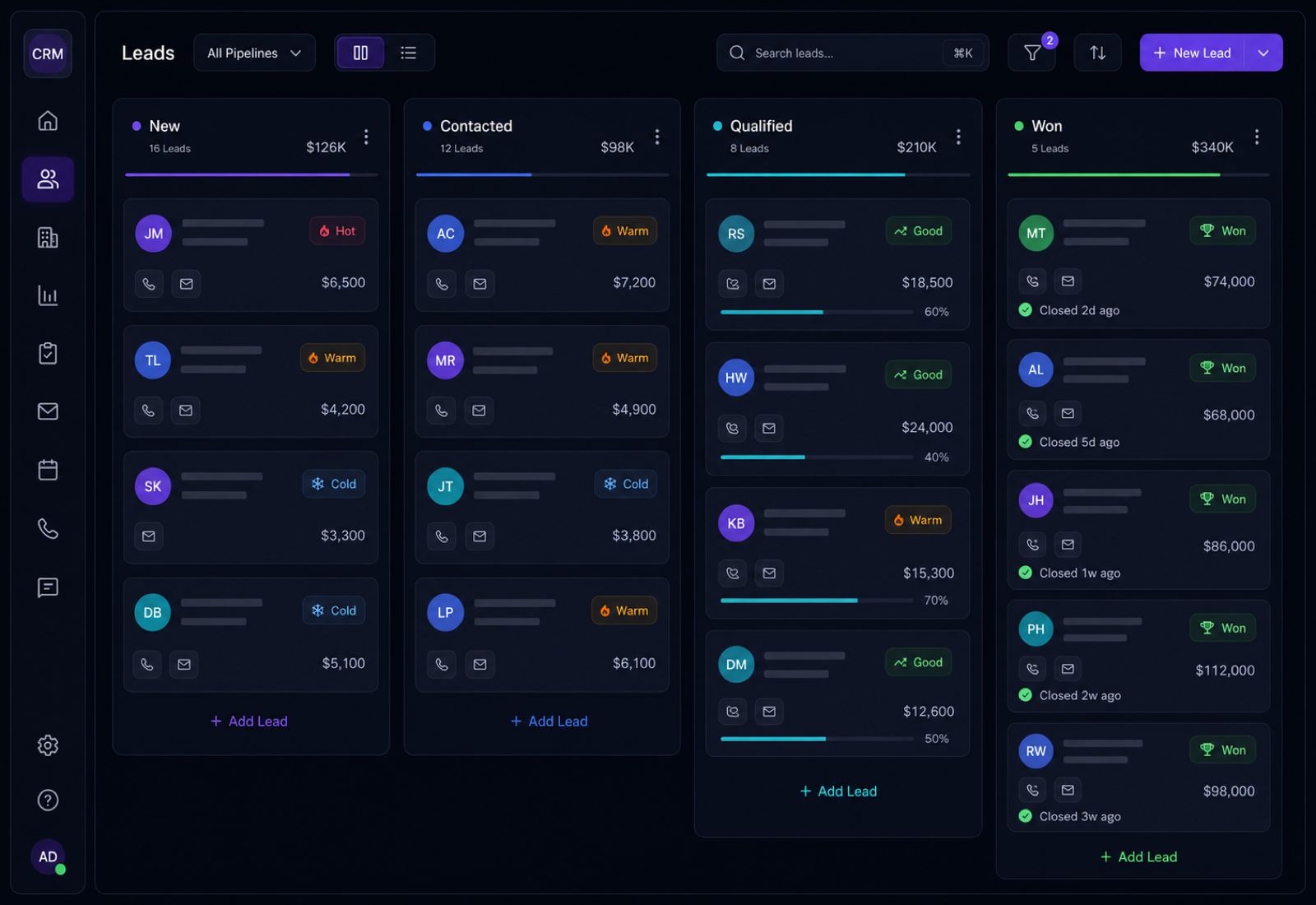 Dashboard image